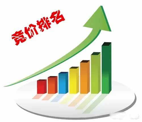 解析影響數(shù)字文化創(chuàng)意內(nèi)容關(guān)鍵詞質(zhì)量度的九大關(guān)鍵因素