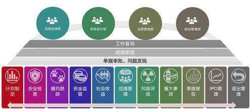 藍(lán)凌攜手國投創(chuàng)益 智慧投資助力鄉(xiāng)村振興與數(shù)字文化創(chuàng)意應(yīng)用
